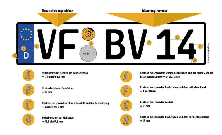 Welche Autokennzeichen Sind In Deutschland Zugelassen?